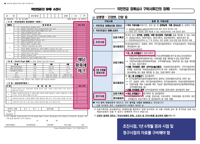 작성요령